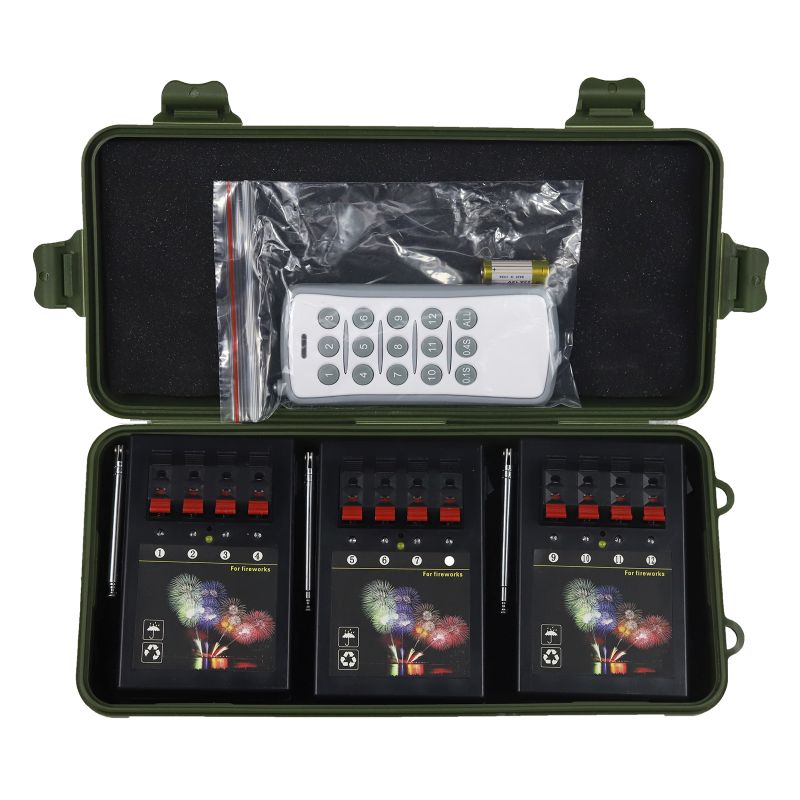 Each controller has 4 channels 