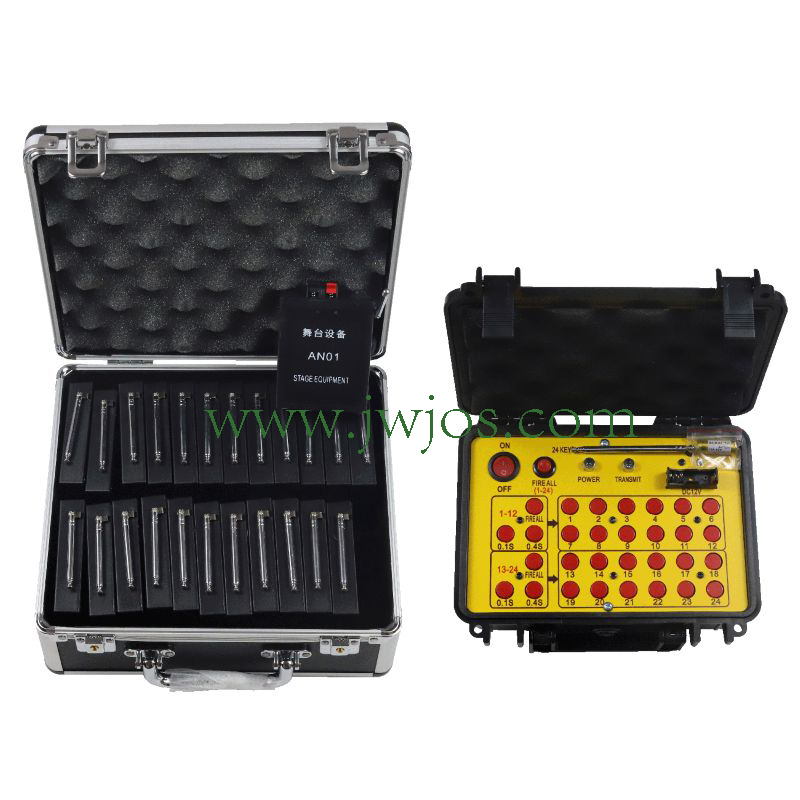 Large box-type remote control