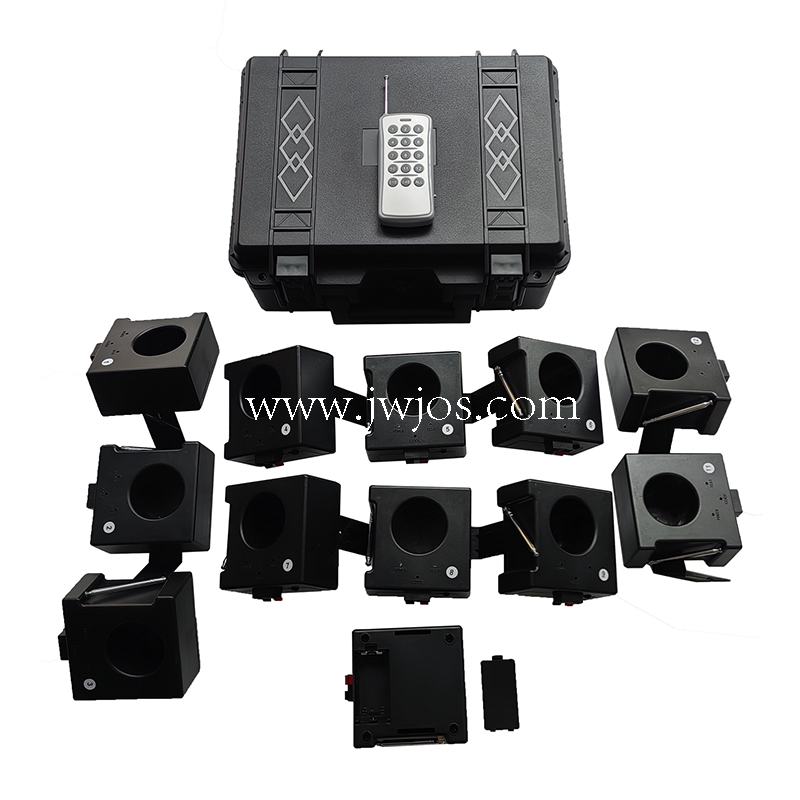 12 groups with bases