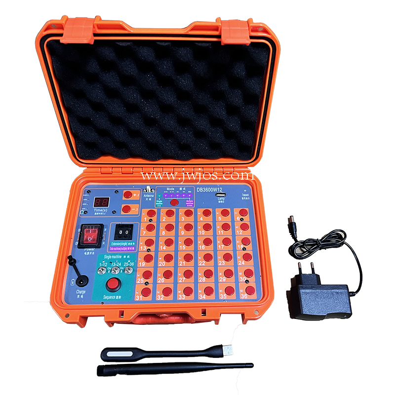 36 groups of main unit extensions