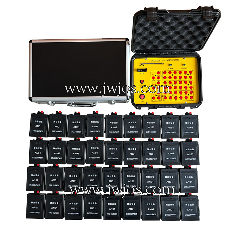 Large box-type remote control